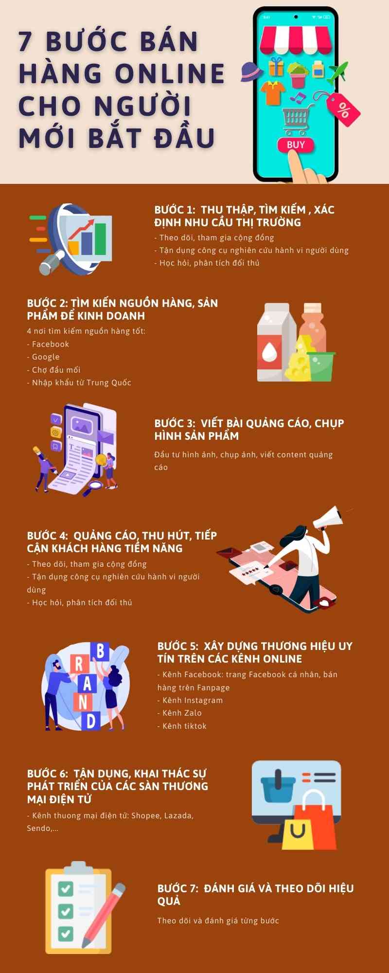 Chia sẻ với hơn 93 ảnh bìa hình nền bán hàng online mới nhất  thdonghoadian