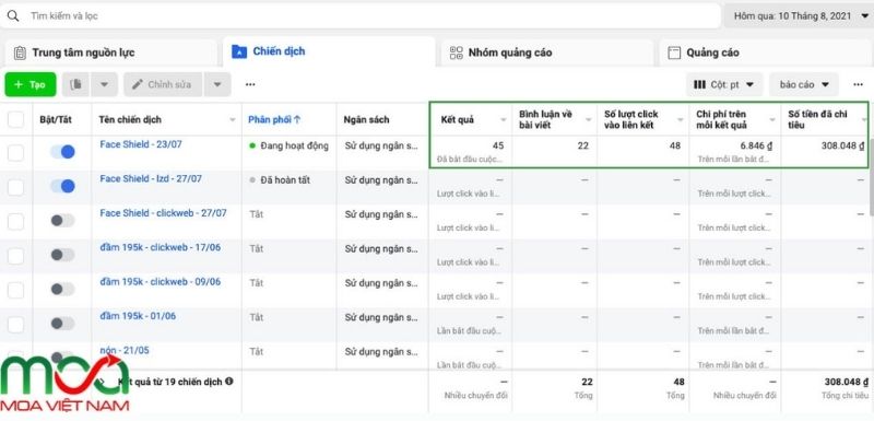 Theo dõi đo lường quảng cáo thông qua các chỉ số Facebook cung cấp