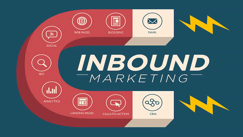 Tại sao Inbound Marketing là xu hướng hàng đầu ?