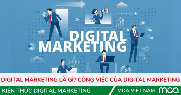Tổng quan về Digital Marketing