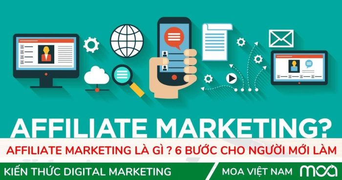 6 Bước làm Affiliate Marketing cho người mới