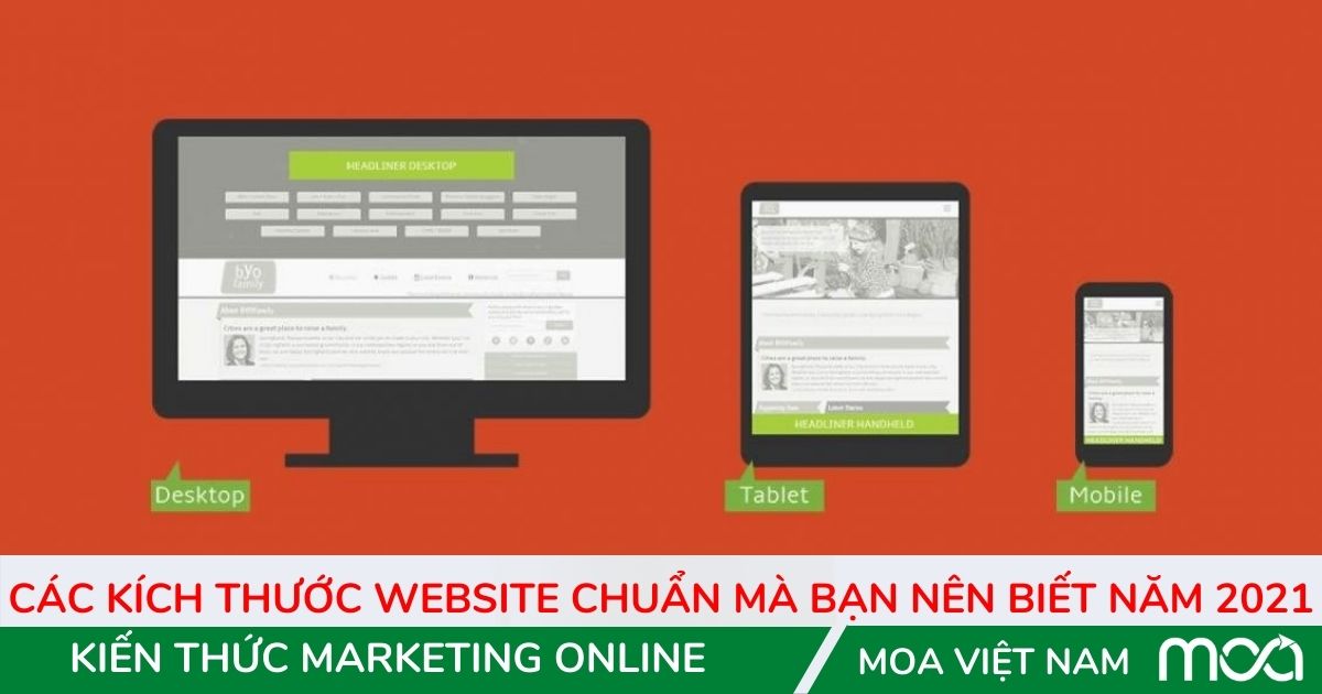 Các kích thước website chuẩn mà bạn nên biết năm 2021 Các kích thước website chuẩn mà bạn nên biết năm 2021