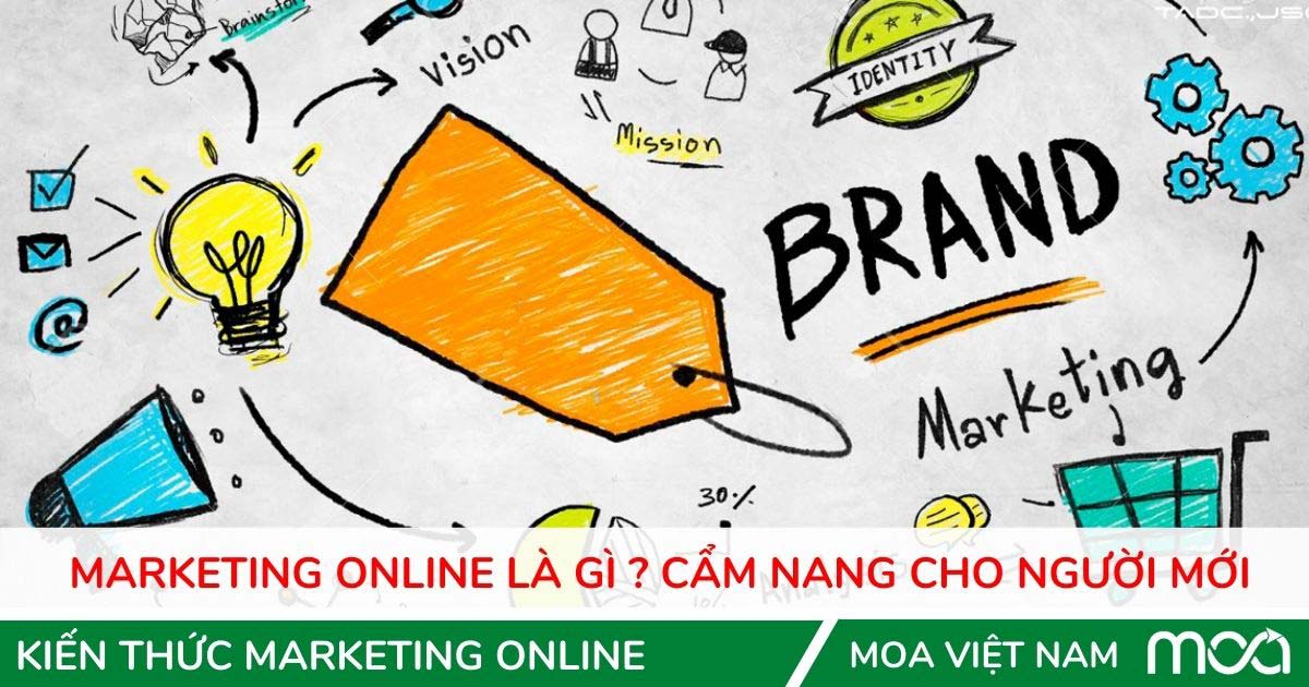 Những điều cần biết về Marketing Online Những điều cần biết về Marketing Online