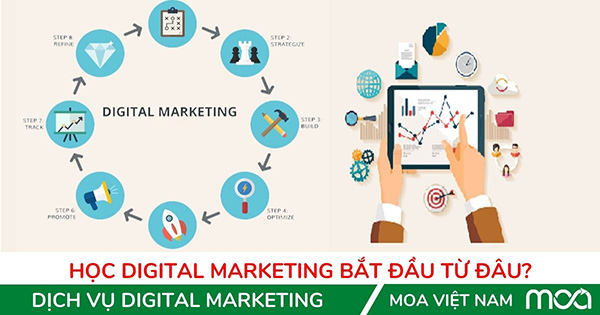 https://moavietnam.com.vn/digital-marketing/hoc-digital-marketing-bat-dau-tu-dau https://moavietnam.com.vn/digital-marketing/hoc-digital-marketing-bat-dau-tu-dau