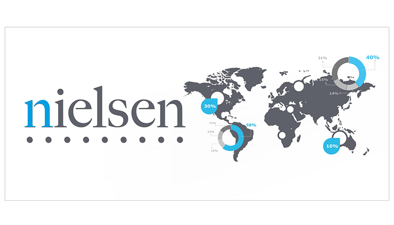 Website kiếm tiền online bằng cách xem quảng cáo Nielsen