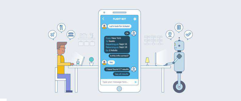 Kênh bán hàng Online hiệu quả Chatbot